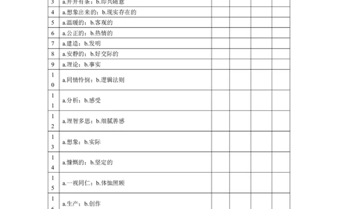 职业性格测试(1)_2025春招题库汇总_国企-运营商题库_电信笔试资料_最新_笔试_3测性格测试