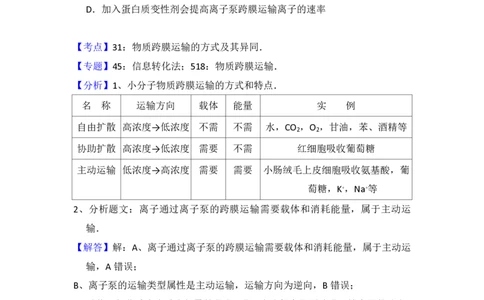 2016年高考生物试卷（新课标Ⅰ）（解析卷）_生物历年高考真题_新&middot;PDF版2008-2025&middot;高考生物真题_生物（按省份分类）2008-2025_2008-2025&middot;（河南）生物高考真题