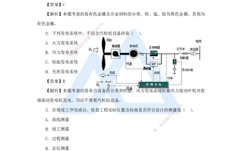 01.2025嗨学机电讲师-五年真题解析-2024年真题_2026年一级建造师_2026年一建机电_2025年一建机电SVIP_03-习题精析✿实战特训✿模考通关_04-机电《五年真题解析》石莉HX_讲义