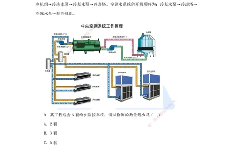01.2025嗨学机电讲师-五年真题解析-2024年真题_2026年一级建造师_2026年一建机电_2025年一建机电SVIP_03-习题精析✿实战特训✿模考通关_04-机电《五年真题解析》石莉HX_讲义