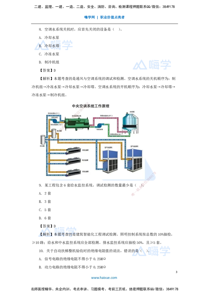 01.2025嗨学机电讲师-五年真题解析-2024年真题_2026年一级建造师_2026年一建机电_2025年一建机电SVIP_03-习题精析✿实战特训✿模考通关_04-机电《五年真题解析》石莉HX_讲义