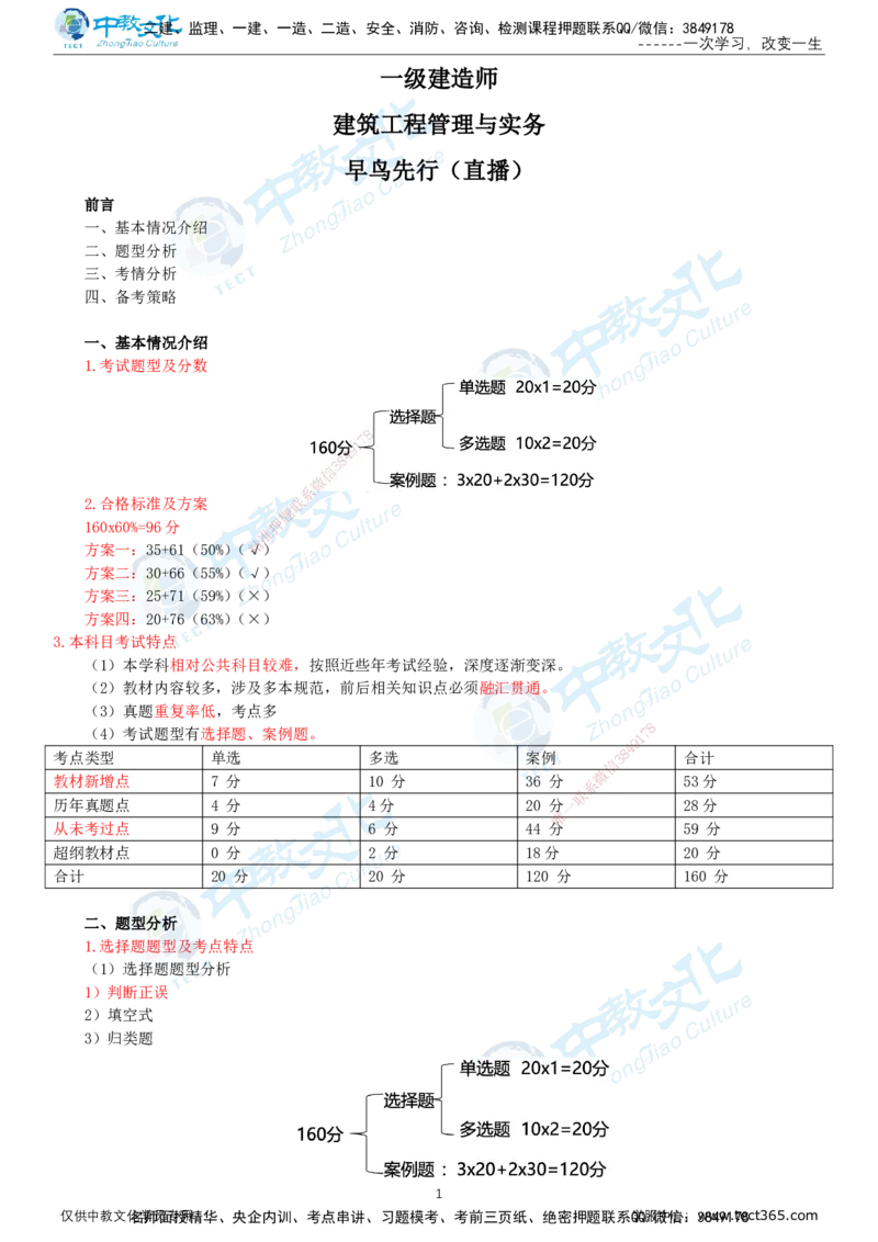 01.12月31日-一建-建筑-名师直播-打印版讲义_2026年一级建造师_2026年一建建筑_2026年一建建筑SVIP_2026一建建筑SVIP_02-基础精讲✿高端面授✿深度强化_课程讲义