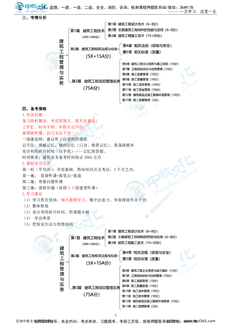 01.12月31日-一建-建筑-名师直播-打印版讲义_2026年一级建造师_2026年一建建筑_2026年一建建筑SVIP_2026一建建筑SVIP_02-基础精讲✿高端面授✿深度强化_课程讲义