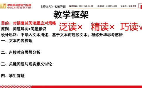 第2讲：《爱弥儿》_26考研复试_复试网课（最新版，含机构讲义）_04.2026教育类复试课程_01.复试指导讲义_01名著导读课件