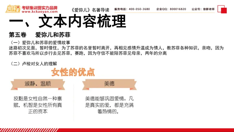 第2讲：《爱弥儿》_26考研复试_复试网课（最新版，含机构讲义）_04.2026教育类复试课程_01.复试指导讲义_01名著导读课件