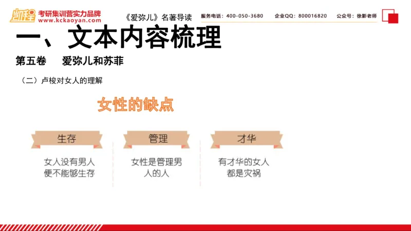 第2讲：《爱弥儿》_26考研复试_复试网课（最新版，含机构讲义）_04.2026教育类复试课程_01.复试指导讲义_01名著导读课件