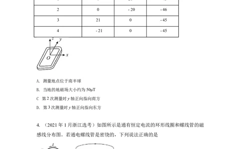 模型48磁场叠加模型（原卷版）_2025高中物理模型方法技巧高三复习专题练习讲义_高考物理模型最新模拟题专项训练