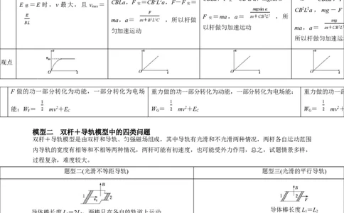 专题15电磁感应中的棒轨模型（原卷版）_2025高中物理模型方法技巧高三复习专题练习讲义_高考物理热点模型