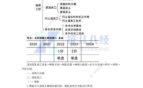 07.一建市政基础精学-08-水泥混凝土路面施工技术_2026年一级建造师_2026年一建市政_2025年一建市政SVIP_02-基础精讲✿高端面授✿深度强化_讲义