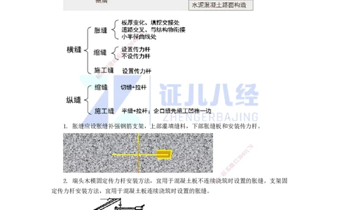 07.一建市政基础精学-08-水泥混凝土路面施工技术_2026年一级建造师_2026年一建市政_2025年一建市政SVIP_02-基础精讲✿高端面授✿深度强化_讲义