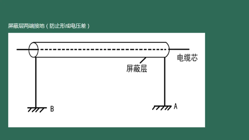 035（通信导航及监视配套工程）_2026年一级建造师_2026年一建民航_2025年一建民航SVIP_02-基础精讲✿高端面授✿深度强化_05-民航《教材精讲班》柚子SMR推荐_彩色