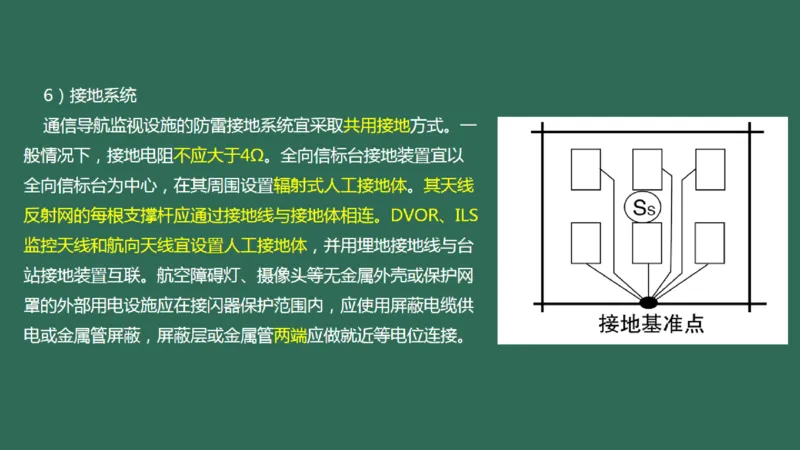 035（通信导航及监视配套工程）_2026年一级建造师_2026年一建民航_2025年一建民航SVIP_02-基础精讲✿高端面授✿深度强化_05-民航《教材精讲班》柚子SMR推荐_彩色