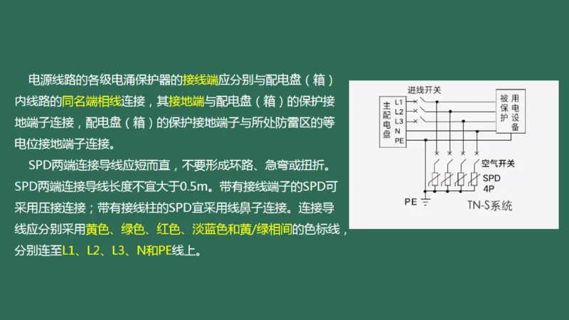 035（通信导航及监视配套工程）_2026年一级建造师_2026年一建民航_2025年一建民航SVIP_02-基础精讲✿高端面授✿深度强化_05-民航《教材精讲班》柚子SMR推荐_彩色