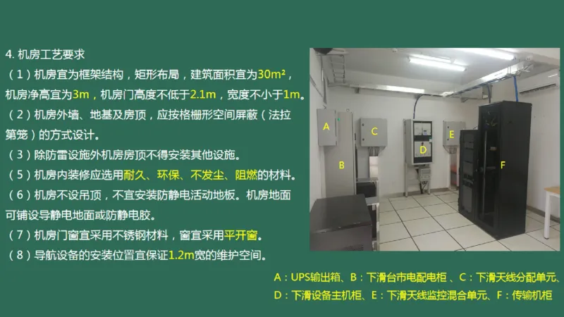 035（通信导航及监视配套工程）_2026年一级建造师_2026年一建民航_2025年一建民航SVIP_02-基础精讲✿高端面授✿深度强化_05-民航《教材精讲班》柚子SMR推荐_彩色