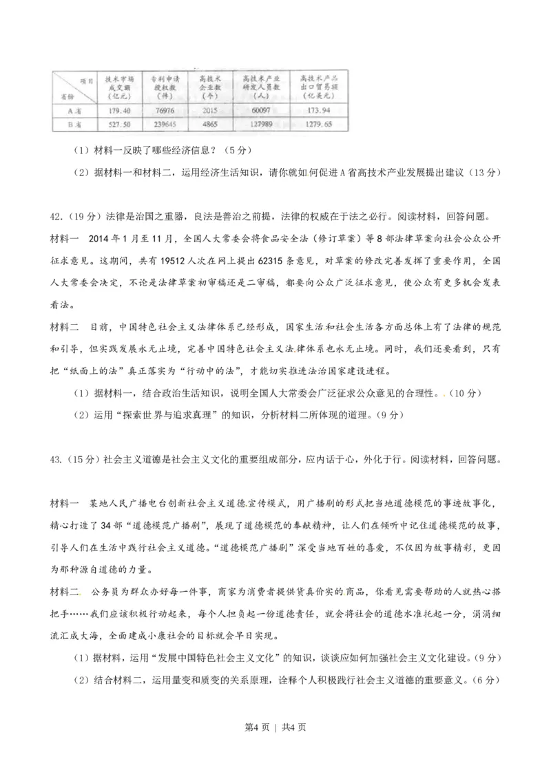 2015年高考政治试卷（山东）（空白卷）_政治历年高考真题_新&middot;PDF版2008-2025&middot;高考政治真题_政治（按年份分类）2008-2025_2015&middot;政治高考真题