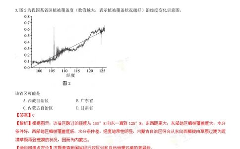 2013年高考地理试卷（广东）（解析卷）_地理历年高考真题_新&middot;Word版2008-2025&middot;高考地理真题_地理（按省份分类）2008-2025_2008-2025&middot;（广东）地理高考真题
