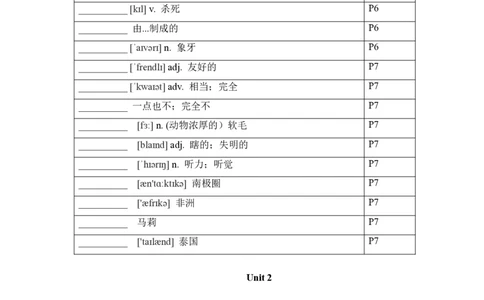 2024-2025学年人教版英语七年级下册各单元单词默写表_初中英语新版_最新人教版英语七年级下册_七下英语2025版_05.2025春英语人教7下单词表+默写_新七下人教版默写