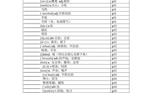 2024-2025学年人教版英语七年级下册各单元单词默写表_初中英语新版_最新人教版英语七年级下册_七下英语2025版_05.2025春英语人教7下单词表+默写_新七下人教版默写