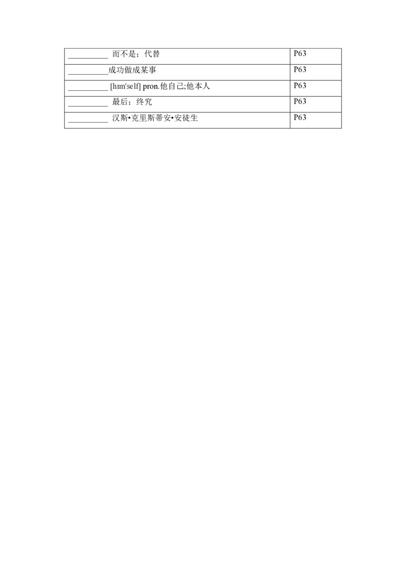 2024-2025学年人教版英语七年级下册各单元单词默写表_初中英语新版_最新人教版英语七年级下册_七下英语2025版_05.2025春英语人教7下单词表+默写_新七下人教版默写