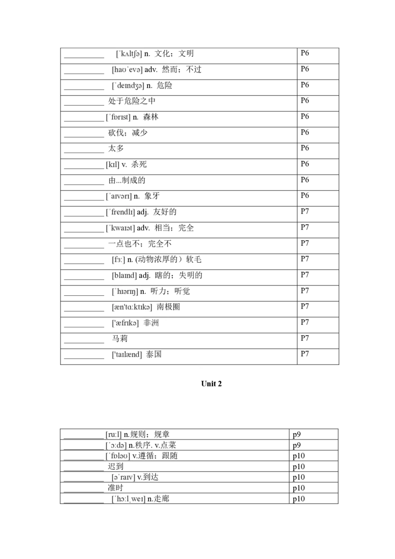 2024-2025学年人教版英语七年级下册各单元单词默写表_初中英语新版_最新人教版英语七年级下册_七下英语2025版_05.2025春英语人教7下单词表+默写_新七下人教版默写
