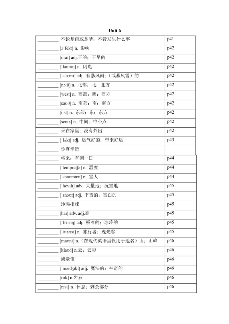 2024-2025学年人教版英语七年级下册各单元单词默写表_初中英语新版_最新人教版英语七年级下册_七下英语2025版_05.2025春英语人教7下单词表+默写_新七下人教版默写