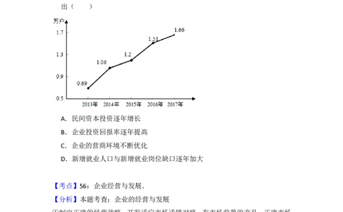 2018年高考政治试卷（新课标Ⅲ）（解析卷）_政治历年高考真题_新&middot;PDF版2008-2025&middot;高考政治真题_政治（按省份分类）2008-2025_2008-2024&middot;（四川）政治高考真题