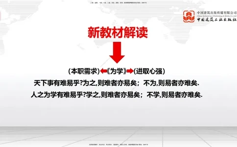 01.08一建《管理》新教材变动解析课（第1轮）_2026年一级建造师_2026年一建管理_2025年一建管理SVIP_02-基础精讲✿高端面授✿深度强化_16-管理《教材精讲班》赵长歌JGS_讲义