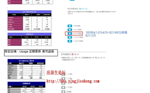 表格题_2025春招题库汇总_十大行测题库_2023年十大热门题库更新中_11、SH-1汇总_考普华的重要优先看去重整理的VNL题，中英文，有答案