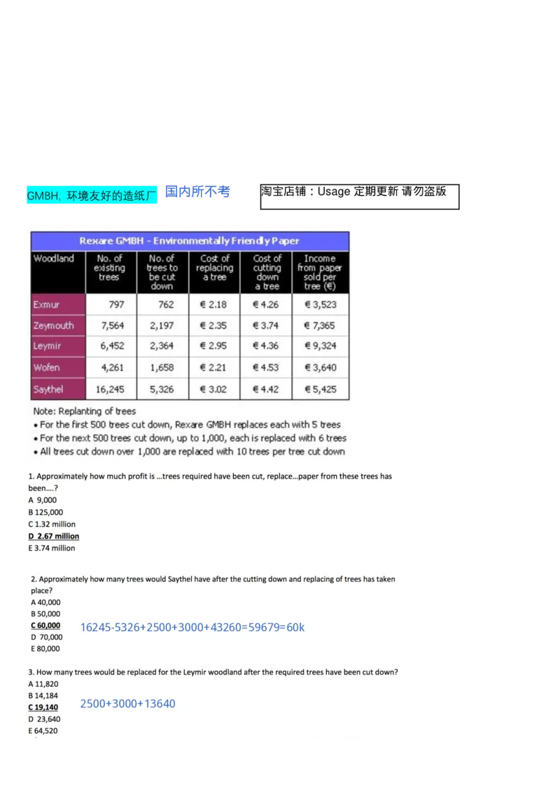 表格题_2025春招题库汇总_十大行测题库_2023年十大热门题库更新中_11、SH-1汇总_考普华的重要优先看去重整理的VNL题，中英文，有答案