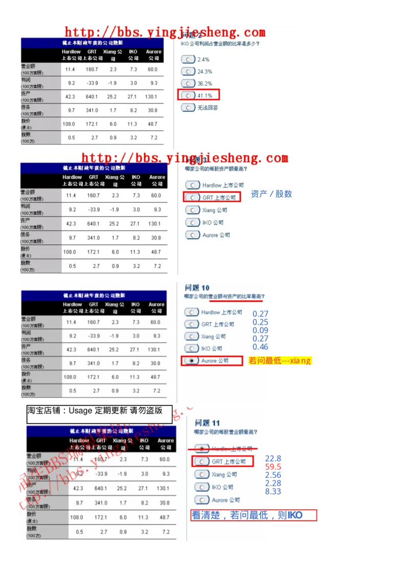 表格题_2025春招题库汇总_十大行测题库_2023年十大热门题库更新中_11、SH-1汇总_考普华的重要优先看去重整理的VNL题，中英文，有答案
