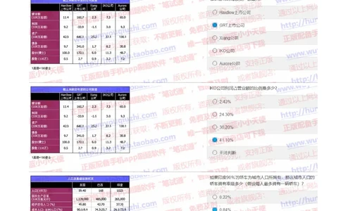 花旗银行2019招聘1022在线测试真题及答案_2025春招题库汇总_外资银行题库_23花旗_2019年历次OT真题及答案