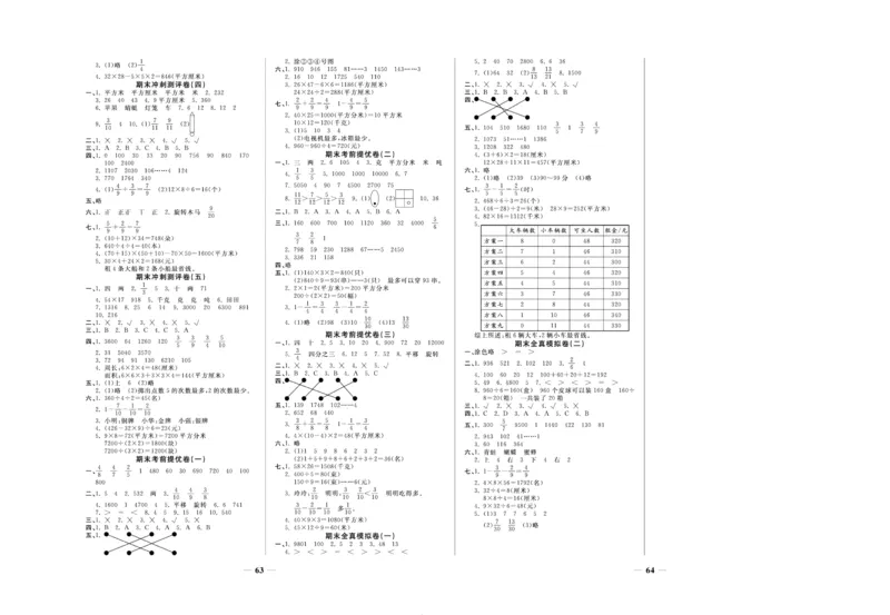 《期末冲刺优选卷》三年级下册数学北师版_2024年人教版小学数学一二三四五六年级上册下册期中期末试a0747_小学全科《同步练习+精品试卷》打包下载（1-6年级单元月考期中期末试卷）