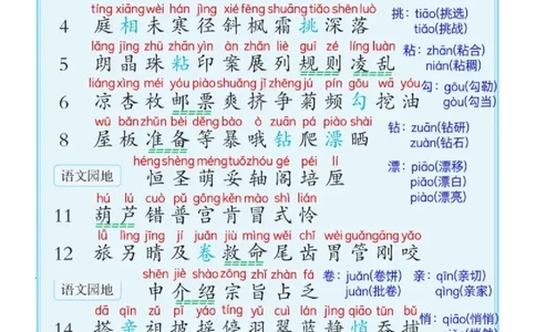 25新三上语文课后三表注音版（写字表识字表词语表）8页_25秋《生字+组词+字帖》语文1-6年级