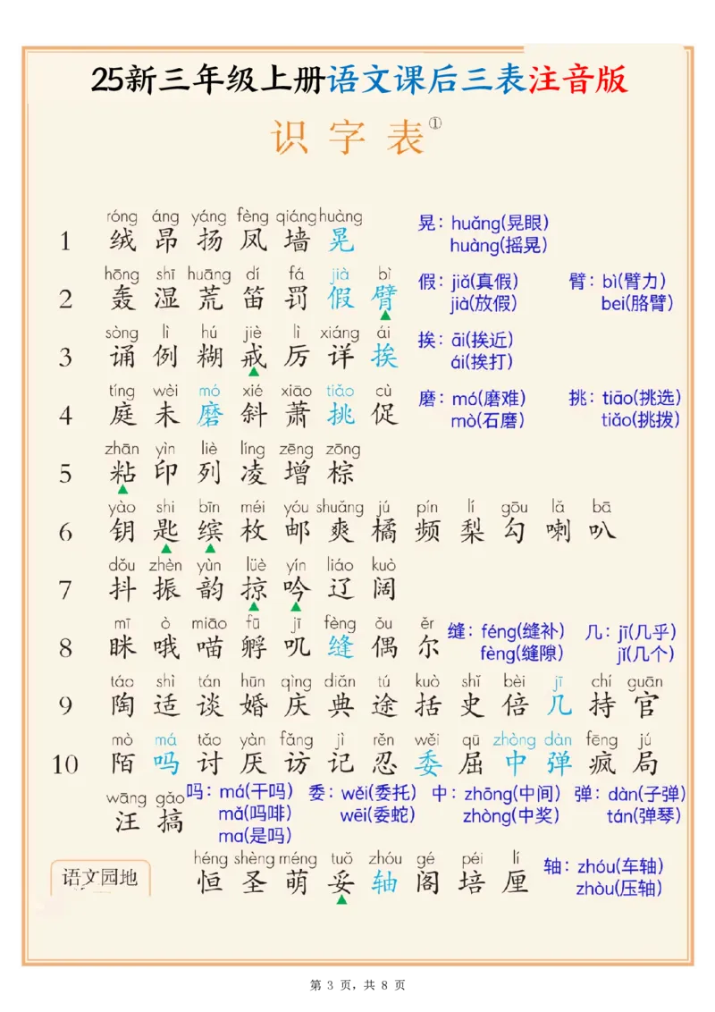 25新三上语文课后三表注音版（写字表识字表词语表）8页_25秋《生字+组词+字帖》语文1-6年级