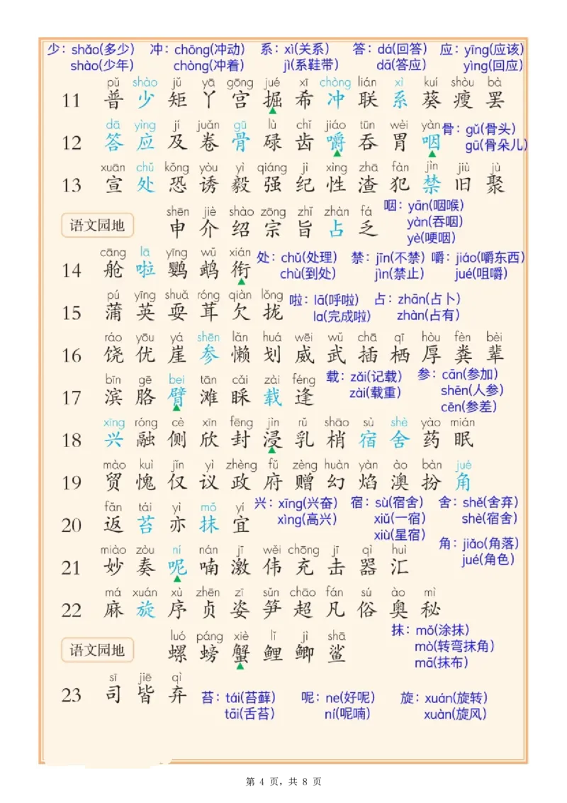 25新三上语文课后三表注音版（写字表识字表词语表）8页_25秋《生字+组词+字帖》语文1-6年级