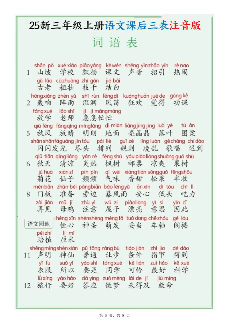 25新三上语文课后三表注音版（写字表识字表词语表）8页_25秋《生字+组词+字帖》语文1-6年级