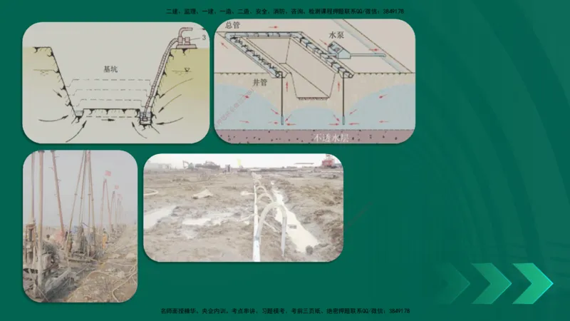 25年一建《公路实务》大V精讲第3章（80~89节）讲义在线版_2026年一级建造师_2026年一建公路_2025年一建公路SVIP_02-基础精讲✿高端面授✿深度强化_03.第3章桥梁工程