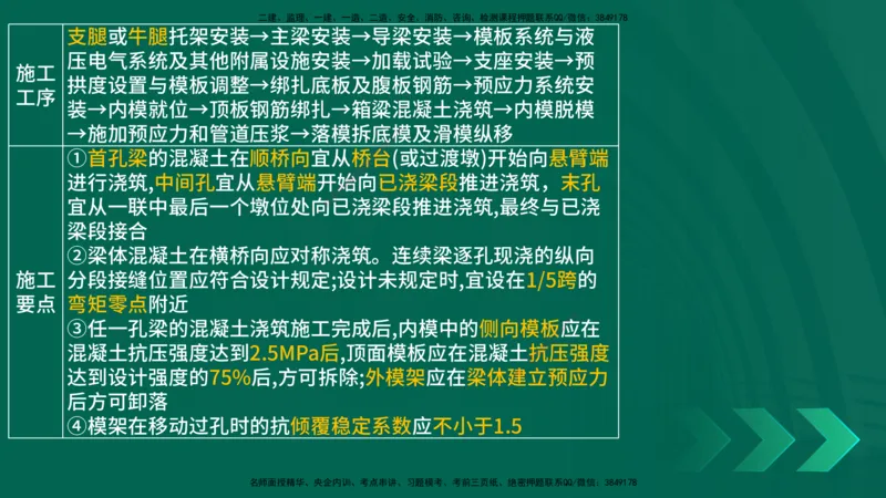 25年一建《公路实务》大V精讲第3章（80~89节）讲义在线版_2026年一级建造师_2026年一建公路_2025年一建公路SVIP_02-基础精讲✿高端面授✿深度强化_03.第3章桥梁工程