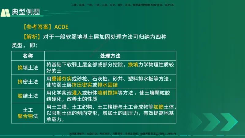 25年一建《公路实务》大V精讲第3章（80~89节）讲义在线版_2026年一级建造师_2026年一建公路_2025年一建公路SVIP_02-基础精讲✿高端面授✿深度强化_03.第3章桥梁工程