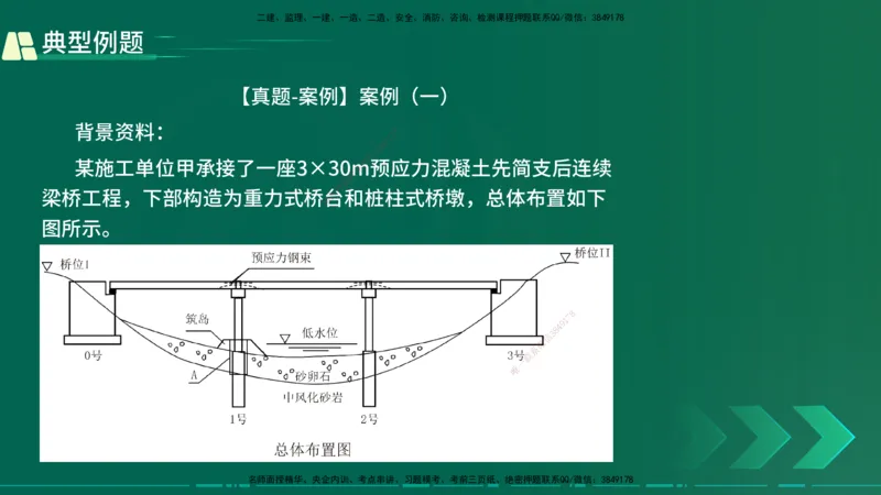 25年一建《公路实务》大V精讲第3章（80~89节）讲义在线版_2026年一级建造师_2026年一建公路_2025年一建公路SVIP_02-基础精讲✿高端面授✿深度强化_03.第3章桥梁工程
