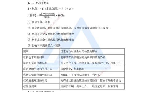01.2025王晓波-考前拔分速成-前导_2026年一级建造师_2026年一建经济_2025年一建经济SVIP_04-冲刺串讲✿考点强化✿小灶集训_14-经济《考前拔分速成》王晓波HX_讲义