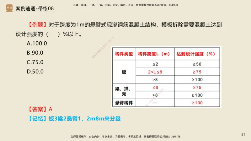 07.2025谢明凤-案例速通-市政实务7、8（带练）_2026年一级建造师_2026年一建市政_2025年一建市政SVIP_04-冲刺串讲✿考点强化✿小灶集训_08-市政《案例速通带练》谢明凤HX_讲义