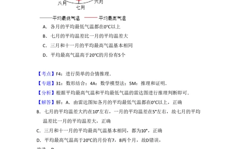 2016年高考数学试卷（理）（新课标Ⅲ）（解析卷）_历年高考真题合集_数学历年高考真题_新&middot;PDF版2008-2025&middot;高考数学真题_数学（按年份分类）2008-2025_2016&middot;高考数学真题