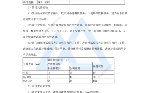 07.2025杨海军-考前拔分速成-（6）建筑给水排水与供暖工程施工技术_2026年一级建造师_2026年一建机电_2025年一建机电SVIP_04-冲刺串讲✿考点强化✿小灶集训_讲义