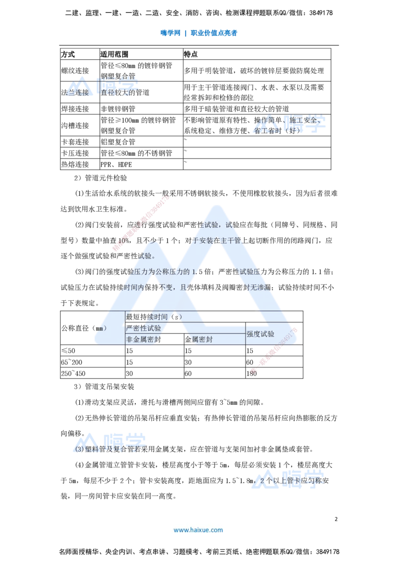 07.2025杨海军-考前拔分速成-（6）建筑给水排水与供暖工程施工技术_2026年一级建造师_2026年一建机电_2025年一建机电SVIP_04-冲刺串讲✿考点强化✿小灶集训_讲义