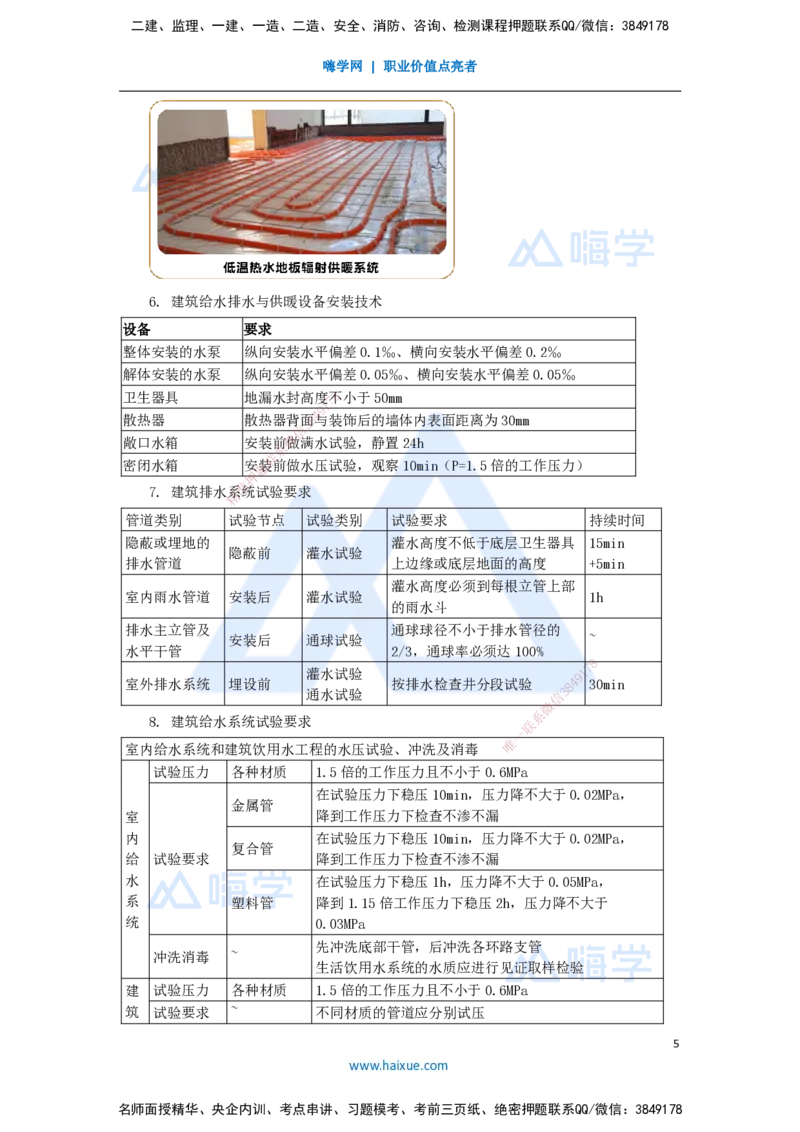 07.2025杨海军-考前拔分速成-（6）建筑给水排水与供暖工程施工技术_2026年一级建造师_2026年一建机电_2025年一建机电SVIP_04-冲刺串讲✿考点强化✿小灶集训_讲义