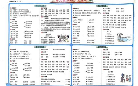 24秋《非常海淀单元测试AB卷》语文6上_2024年人教版小学数学一二三四五六年级上册下册期中期末试a0747_小学全科《同步练习+精品试卷》打包下载（1-6年级单元月考期中期末试卷）