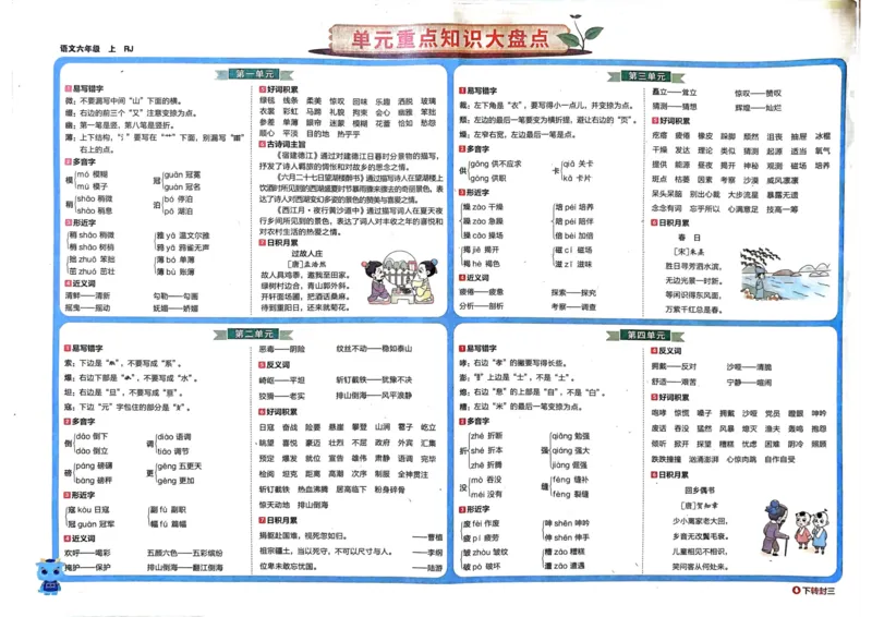 24秋《非常海淀单元测试AB卷》语文6上_2024年人教版小学数学一二三四五六年级上册下册期中期末试a0747_小学全科《同步练习+精品试卷》打包下载（1-6年级单元月考期中期末试卷）