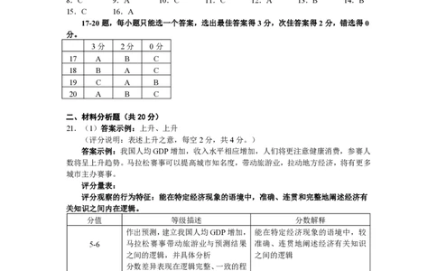 2017年高考政治试卷（上海）（答案）_政治历年高考真题_新&middot;PDF版2008-2025&middot;高考政治真题_政治（按年份分类）2008-2025_2017&middot;政治高考真题