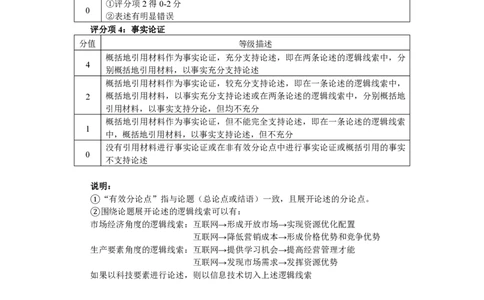 2017年高考政治试卷（上海）（答案）_政治历年高考真题_新&middot;PDF版2008-2025&middot;高考政治真题_政治（按年份分类）2008-2025_2017&middot;政治高考真题